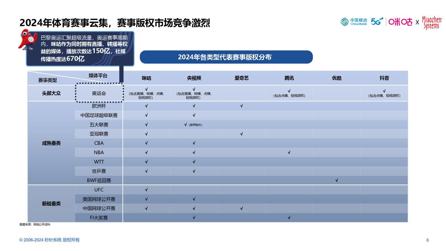 体育类省级刊物有哪些,真实经典策略设计_VR型43.237