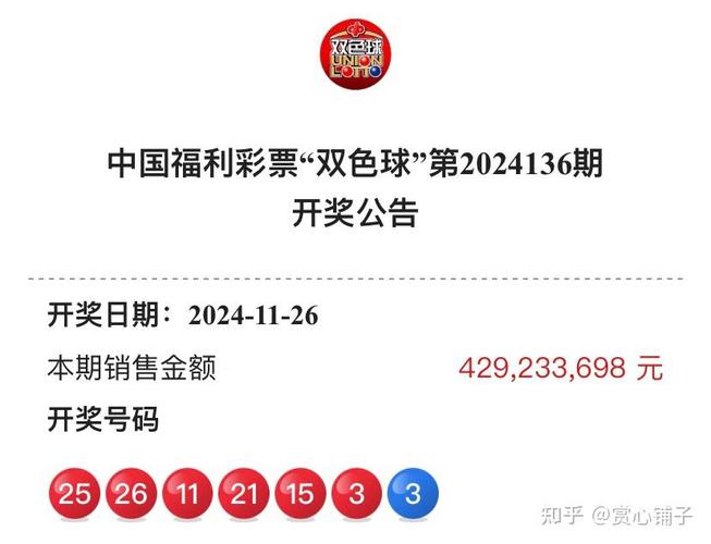 双色球最新结果开奖号,真实经典策略设计_VR型43.237