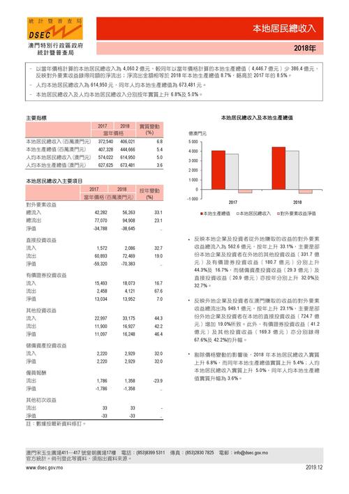 澳门资料免费6749,设计策略快速解答_整版DKJ656.74