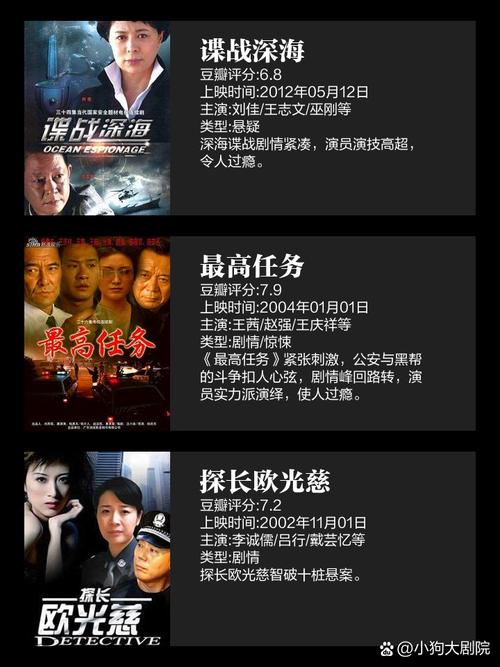 101影视网电视剧播放,设计策略快速解答_整版DKJ656.74