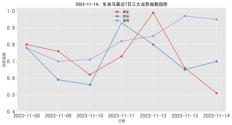 4949澳门资料免费大全男肖,设计策略快速解答_整版DKJ656.74