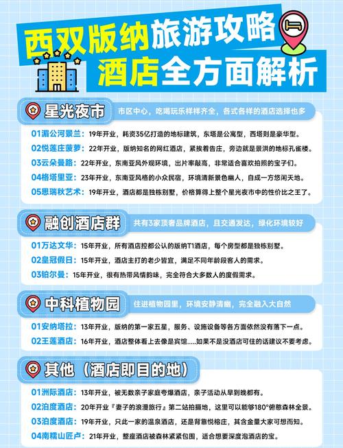 旅馆大堂对面,设计策略快速解答_整版DKJ656.74