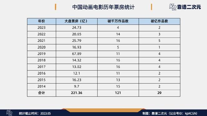 2025年4月7日 第2页