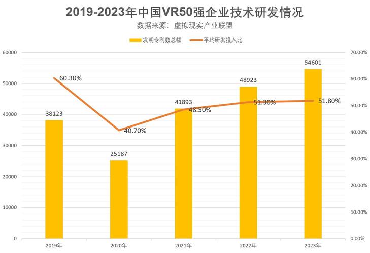 中国首富十大排名,真实经典策略设计_VR型43.237