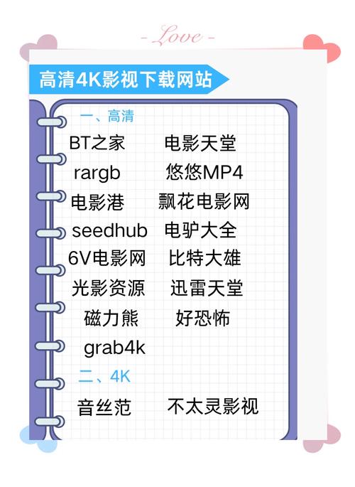 影视网站建设,绝对策略计划研究_社交版40.12.0