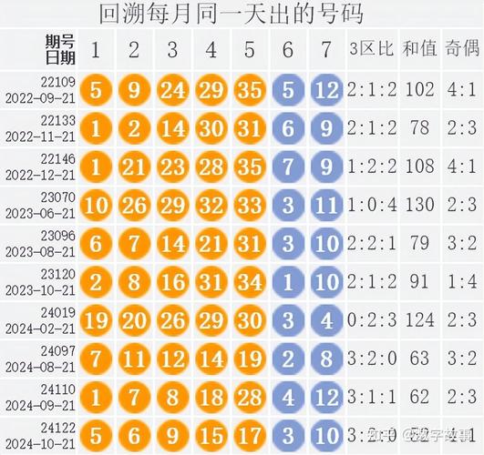 历史开奖结果查询记录,真实经典策略设计_VR型43.237