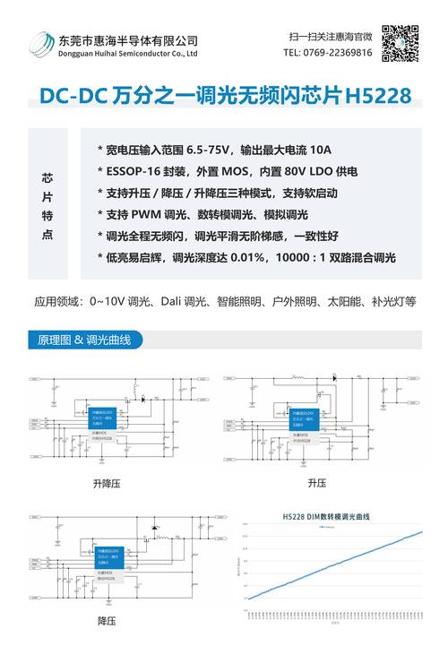 80vncn国产在线,设计策略快速解答_整版DKJ656.74