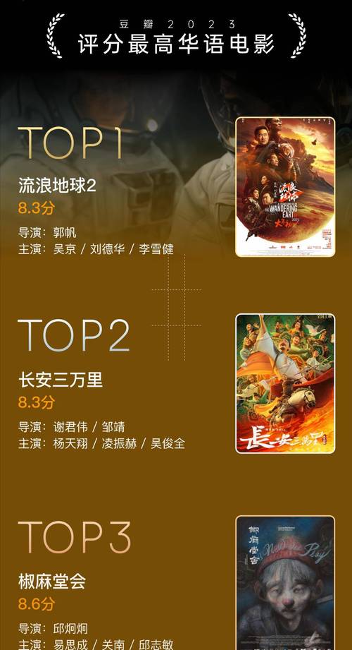 电影喜剧排行榜2023最新,绝对策略计划研究_社交版40.12.0