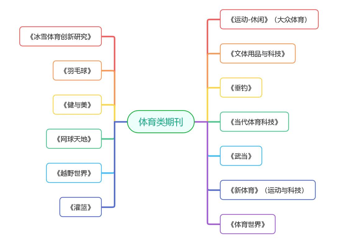 2025年4月8日 第5页