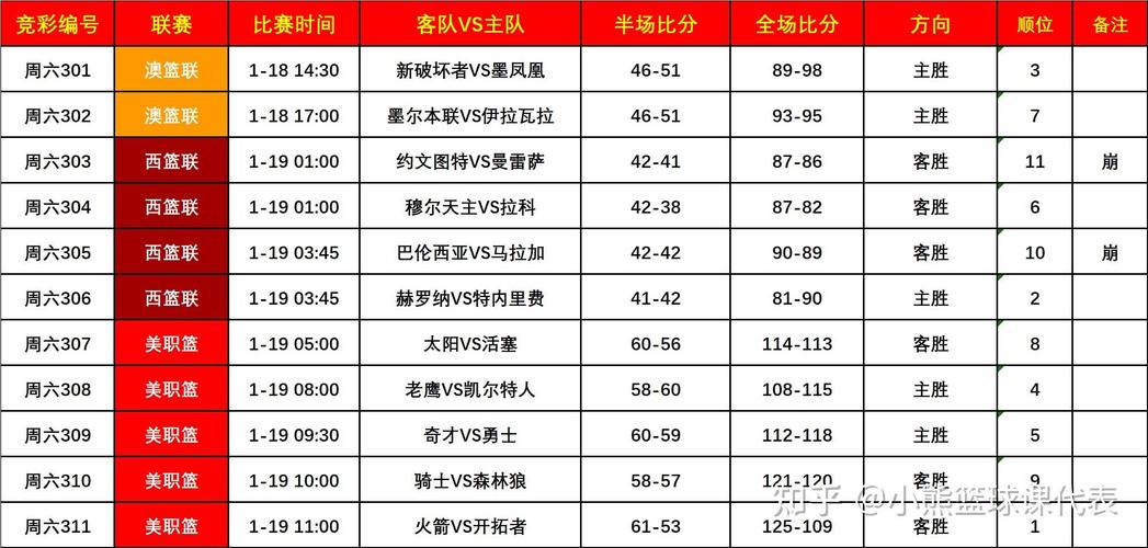 今年有哪些体育赛事,绝对策略计划研究_社交版40.12.0