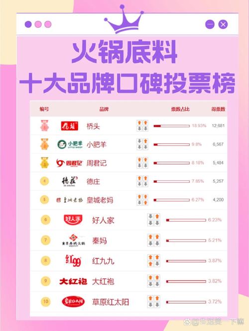 电影2022排行榜前十名,真实经典策略设计_VR型43.237