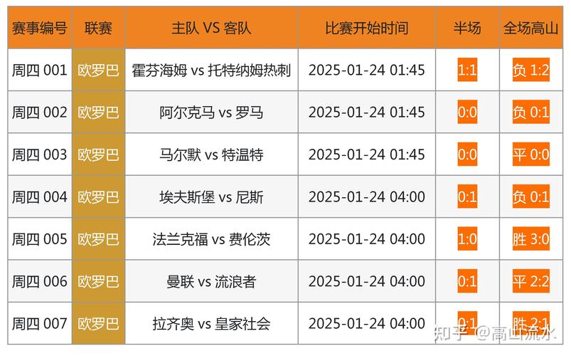 体育赛事预测,设计策略快速解答_VR型43.237