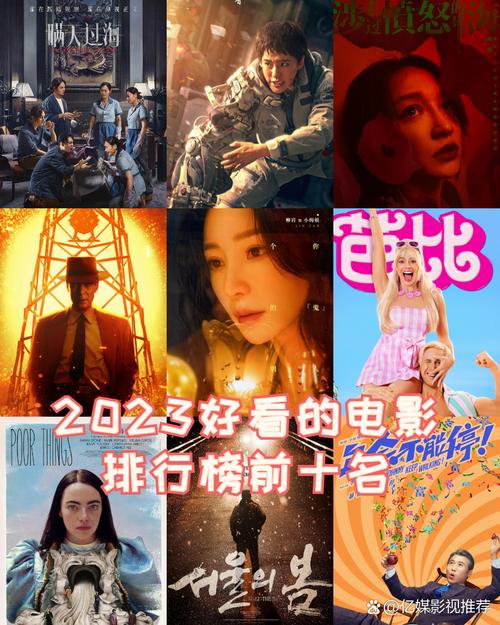 2023年电影排行榜前十名,绝对策略计划研究_社交版40.12.0