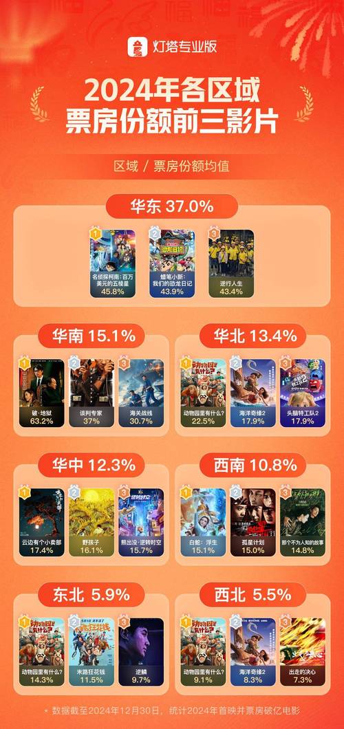 2020年电影推荐排行榜,绝对策略计划研究_社交版40.12.0