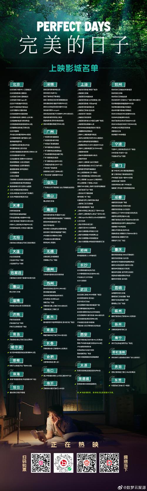 比较热门的电影排行榜,设计策略快速解答_整版DKJ656.74