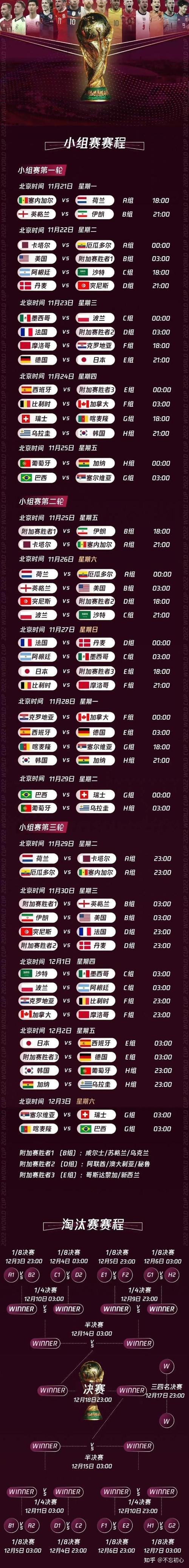 2022年世界杯开幕赛,设计策略快速解答_整版DKJ656.74