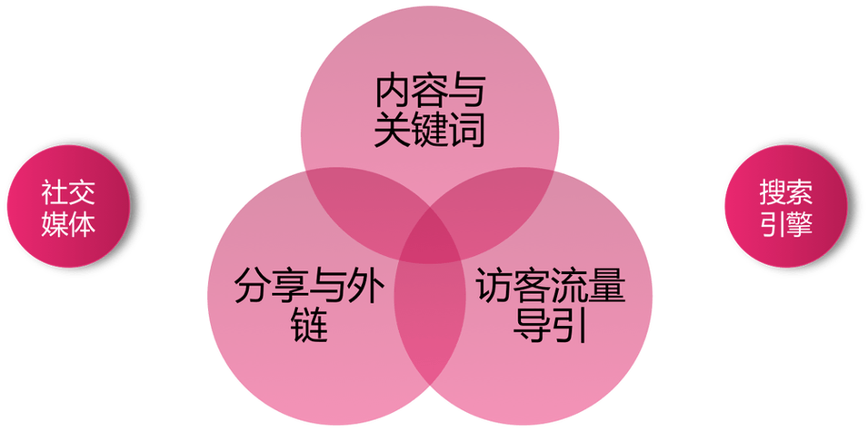 昨日体育赛事,绝对策略计划研究_社交版40.12.0