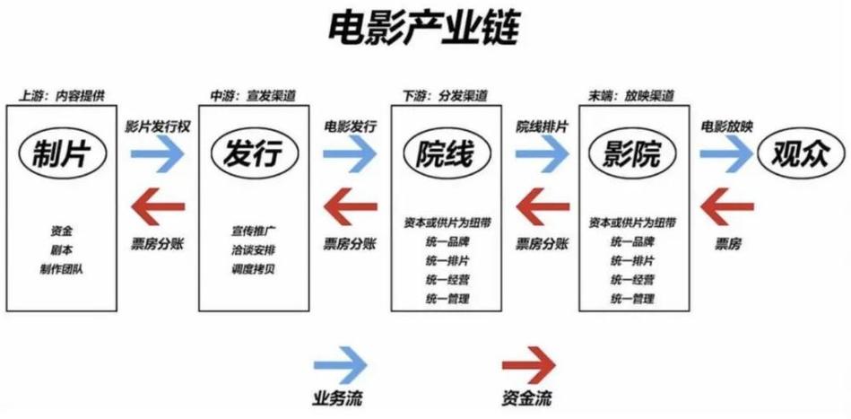 2025年4月11日 第4页