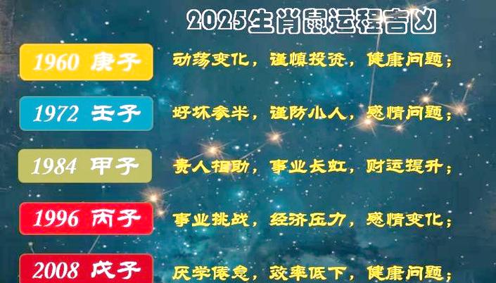 72属鼠人今日运势最准,设计策略快速解答_整版DKJ656.74