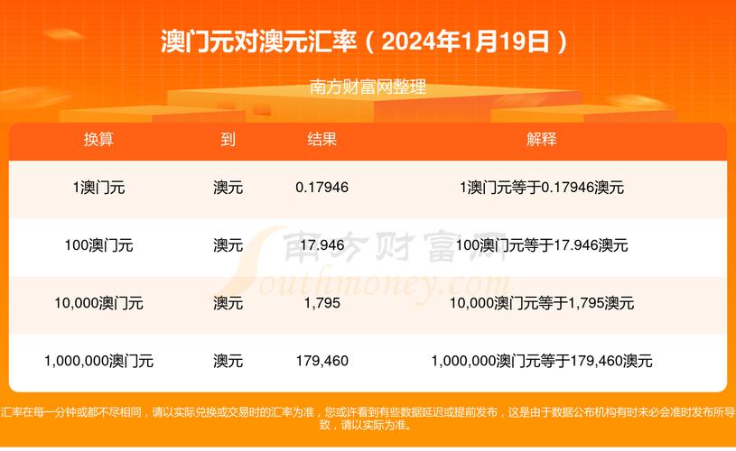 626969cc澳门资料,绝对策略计划研究_社交版40.12.0