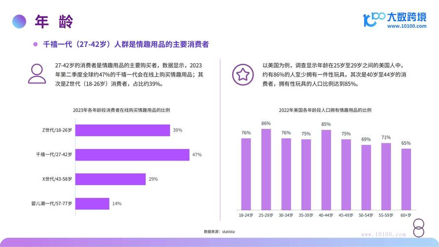 成人无人贩卖机用品,绝对策略计划研究_社交版40.12.0