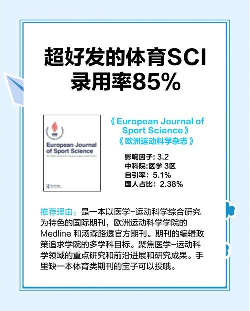 一般体育类的国外期刊,设计策略快速解答_整版DKJ656.74