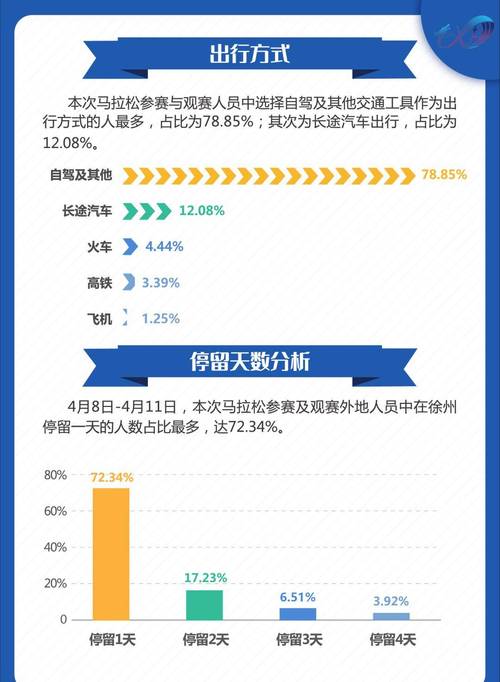 六开彩澳门天天开奖结果查询今天,设计策略快速解答_整版DKJ656.74