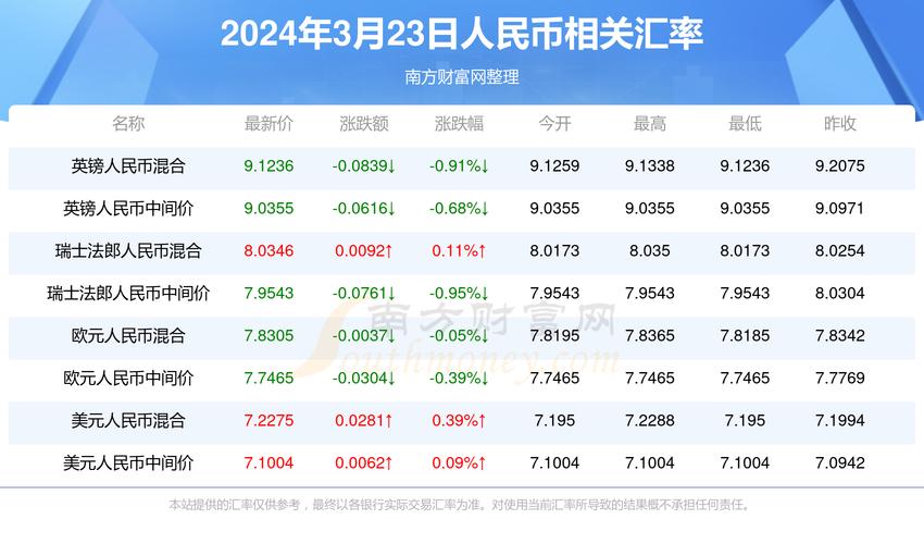 今天澳门特马开了什么号码,真实经典策略设计_VR型43.237