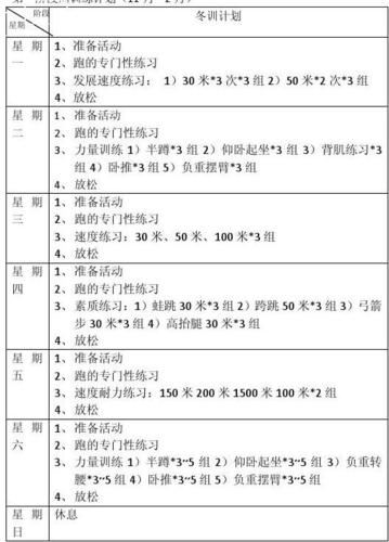 短跑比赛在哪里报名,绝对策略计划研究_社交版40.12.0
