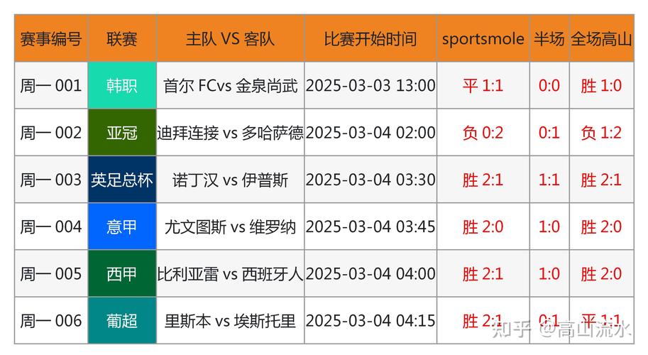 24年体育赛事,设计策略快速解答_VR型43.237