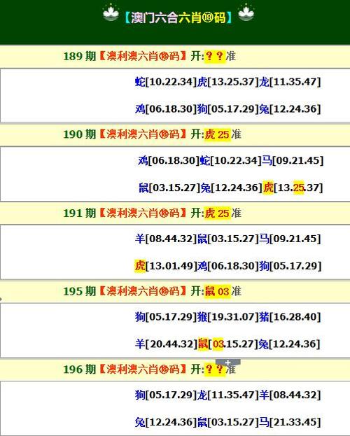 2021年澳门资料大全正版资料25,设计策略快速解答_整版DKJ656.74