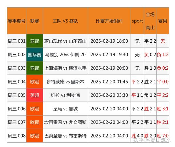 7月23日体育赛事,设计策略快速解答_VR型43.237