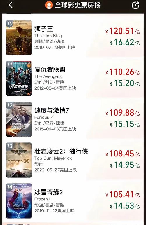 17年的电影口碑排行榜,绝对策略计划研究_社交版40.12.0