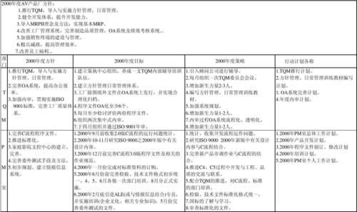 24无人自助成人用品商品价格,绝对策略计划研究_社交版40.12.0