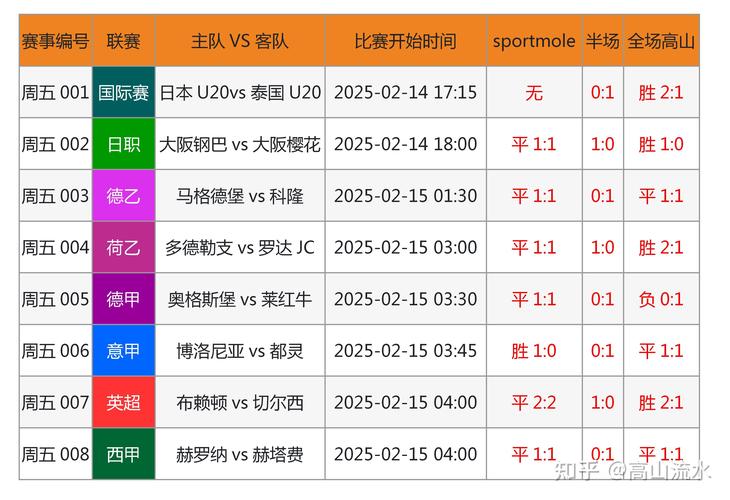 2025年4月18日 第7页