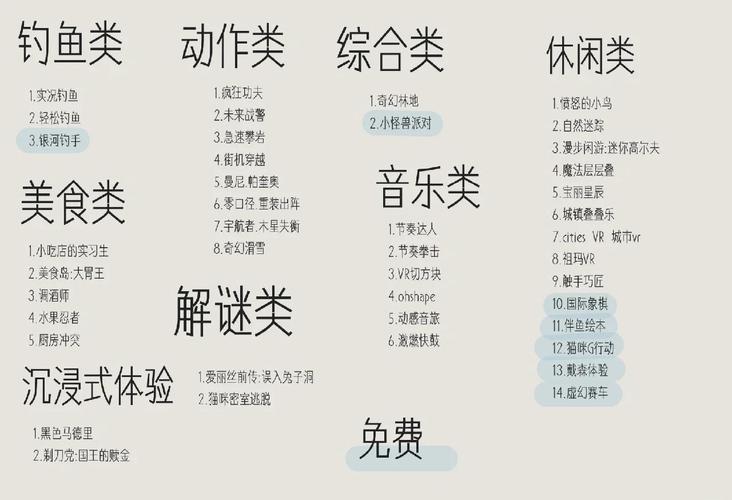 07年网络游戏排行榜,设计策略快速解答_VR型43.237