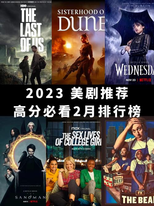 北美电影票房排行榜实时2023,设计策略快速解答_整版DKJ656.74
