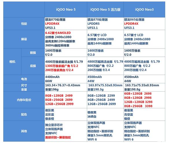 天天彩选4近200期开奖结果,设计策略快速解答_VR型43.237