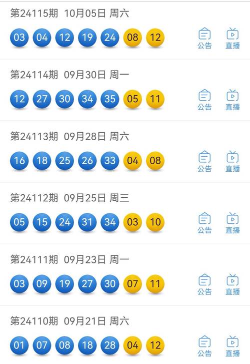 开奖结果公告大全,真实经典策略设计_VR型43.237