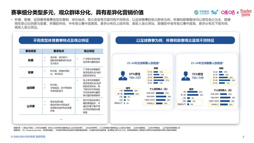 中国体育科技期刊,设计策略快速解答_VR型43.237