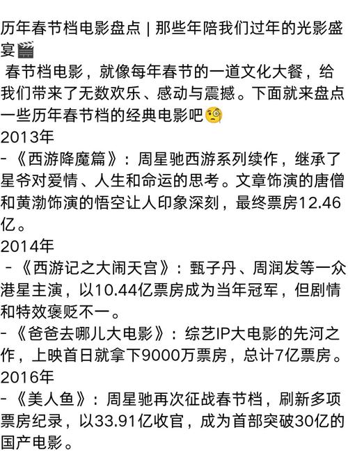 2022春节电影票房排行榜,真实经典策略设计_VR型43.237