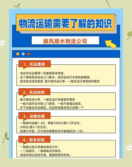 哪里有货物运输,设计策略快速解答_整版DKJ656.74
