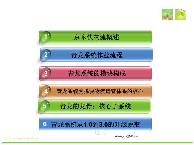 最快的物流有哪些,真实经典策略设计_VR型43.237