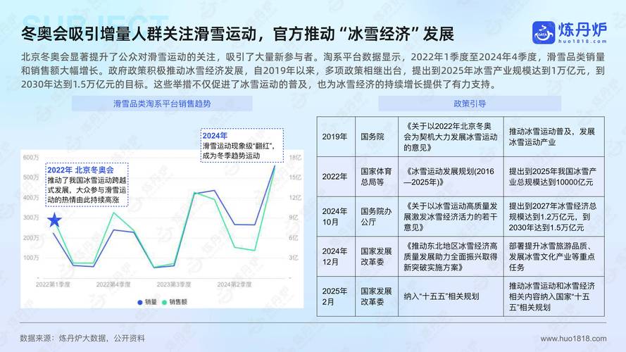 我国的体育运动,设计策略快速解答_VR型43.237