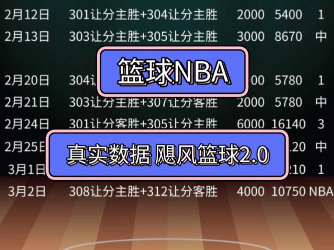 今晚体育频道有篮球比赛吗,设计策略快速解答_VR型43.237