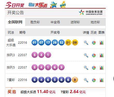 今天开奖公告,设计策略快速解答_整版DKJ656.74