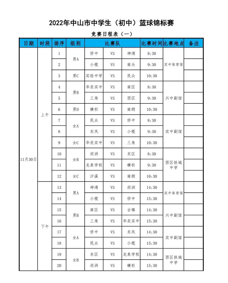篮球赛比赛赛程安排表,设计策略快速解答_整版DKJ656.74