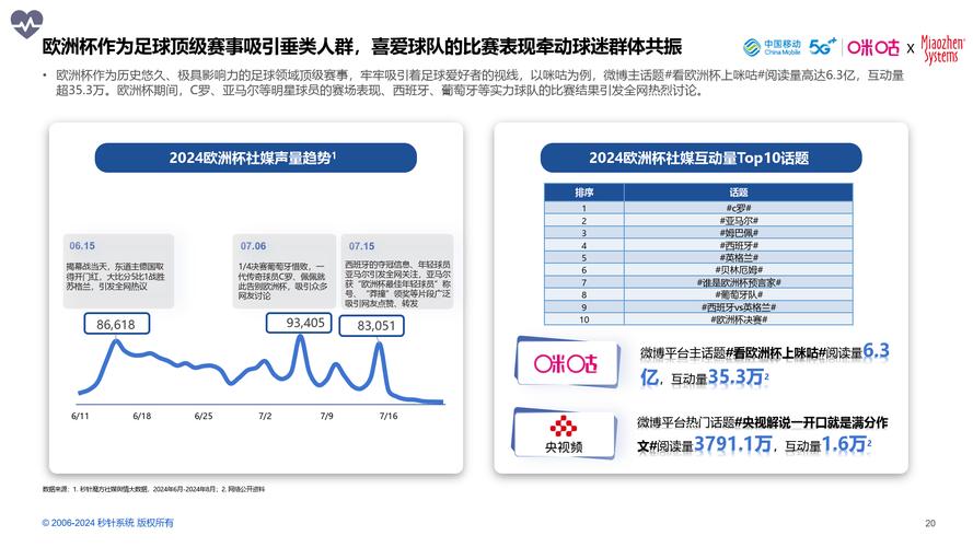 全国性体育比赛,设计策略快速解答_VR型43.237