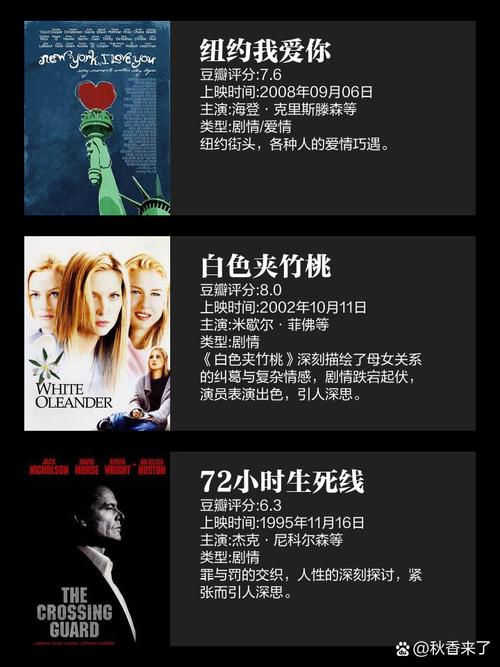 纽约我爱你美国电影,绝对策略计划研究_社交版40.12.0