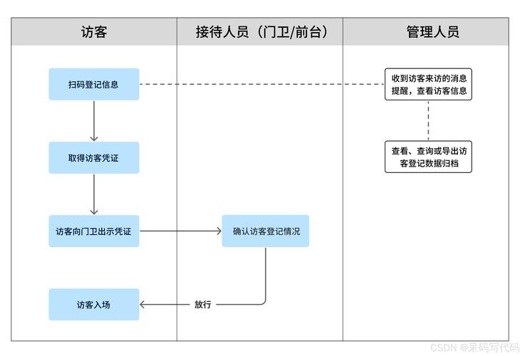 最快报码现场报码室,设计策略快速解答_整版DKJ656.74
